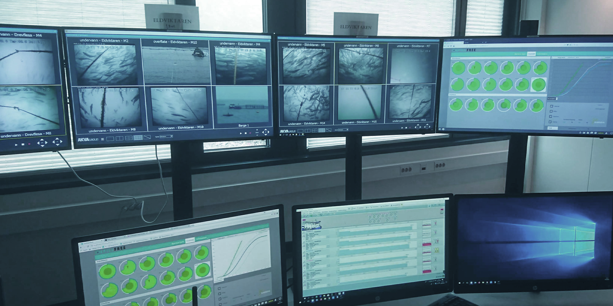 PC-skjermer-Fôring Mange PC-skjermer i et kontrollrom